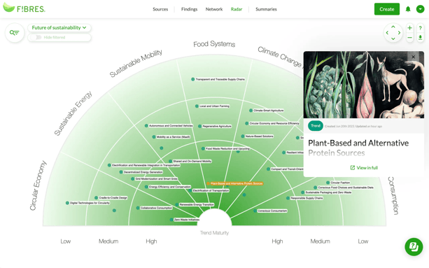 ai-data-sets_sustainable-future_9