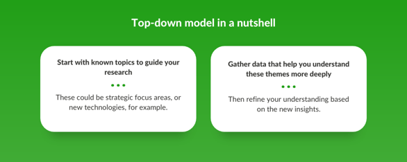 top-down-model-in-a-nutshell