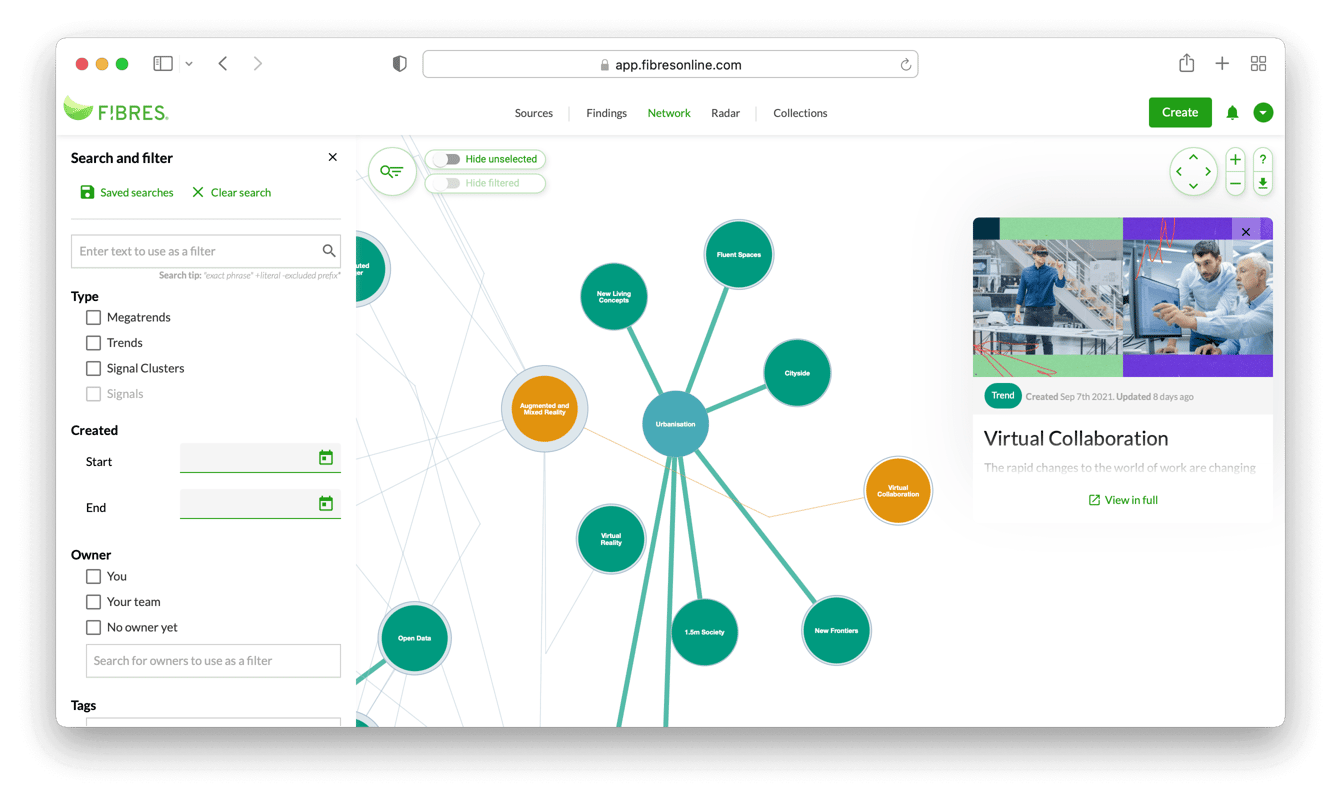 FIBRES Trend mapping tool