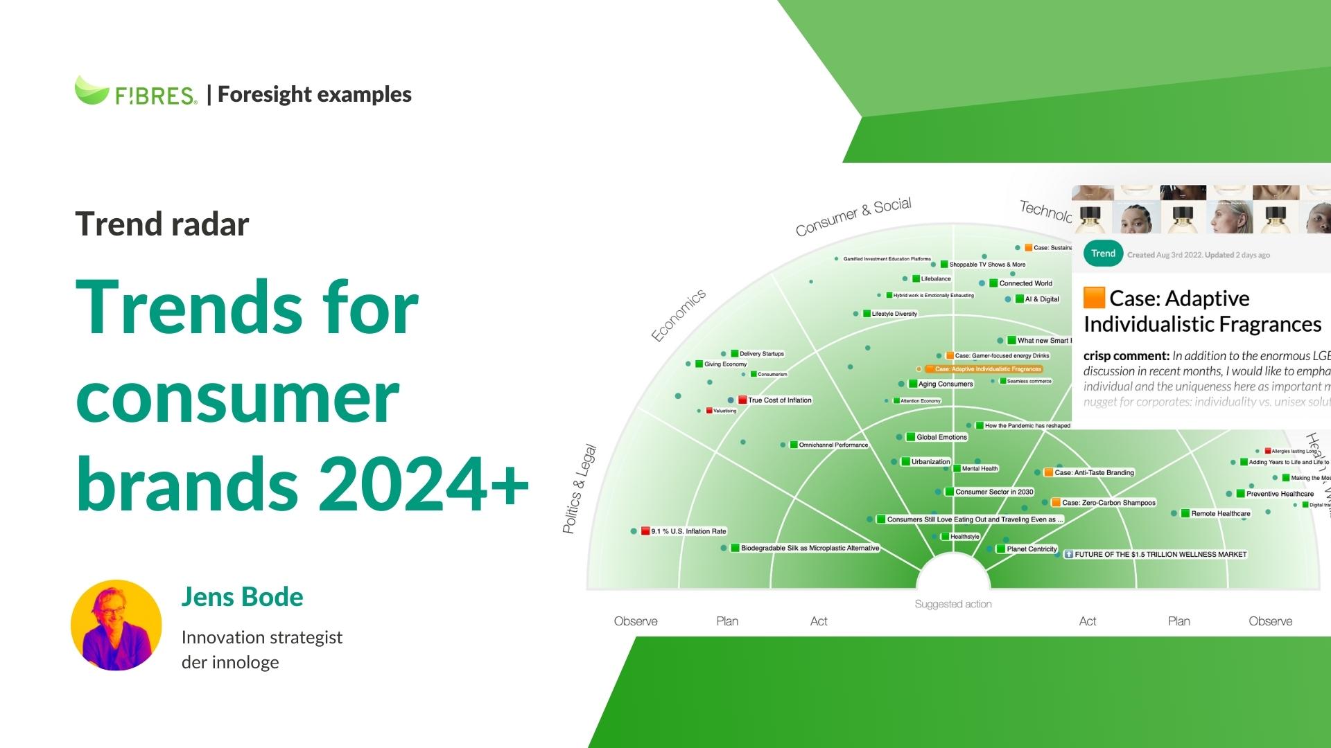 Trends for consumer brands 2024+ Trend radar by Jens Bode