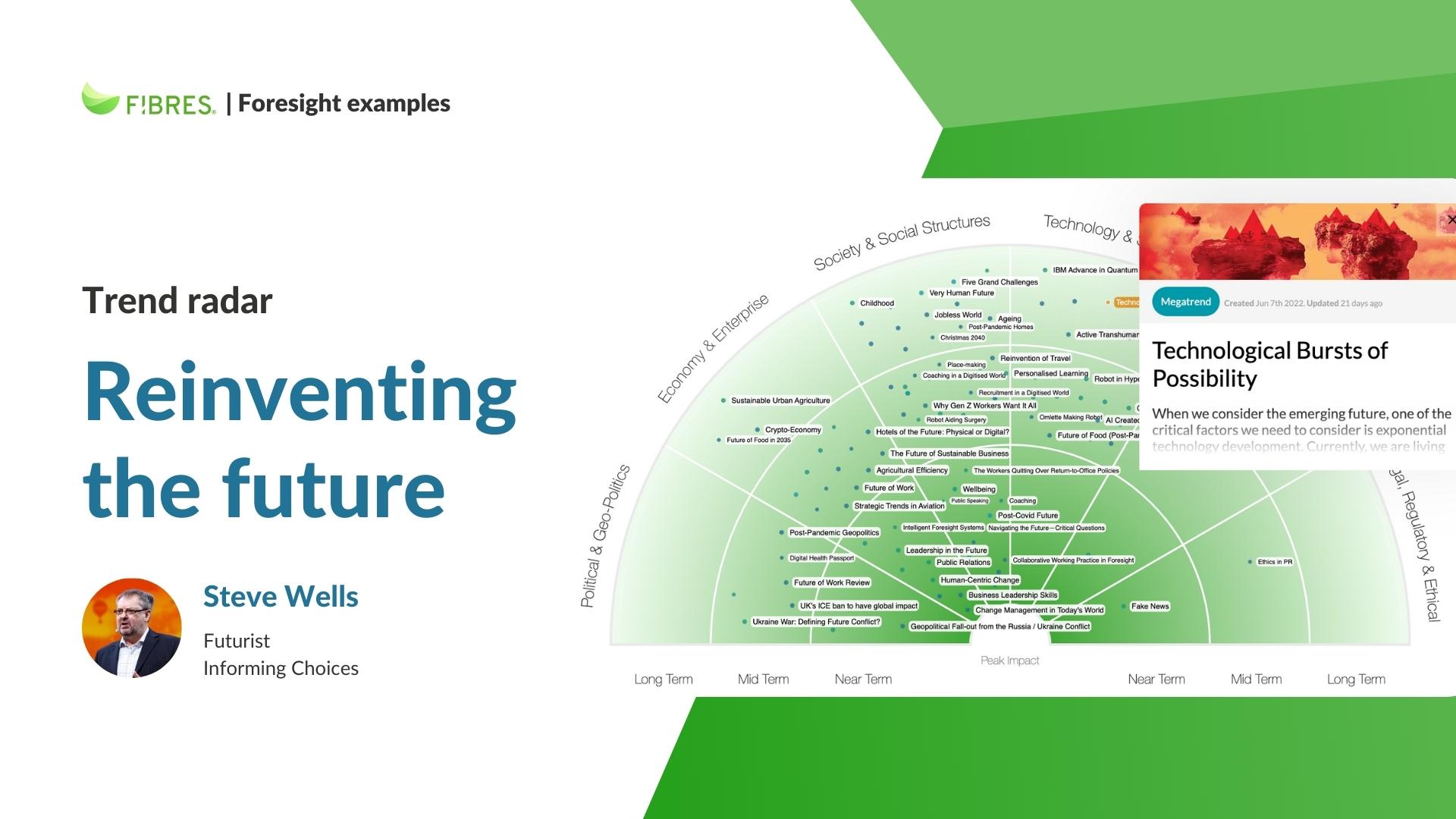 foresight-examples-trend-radar-steve-wells