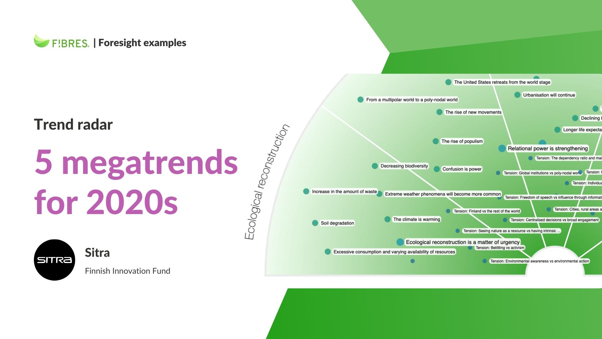 sitra-megatrends-2020